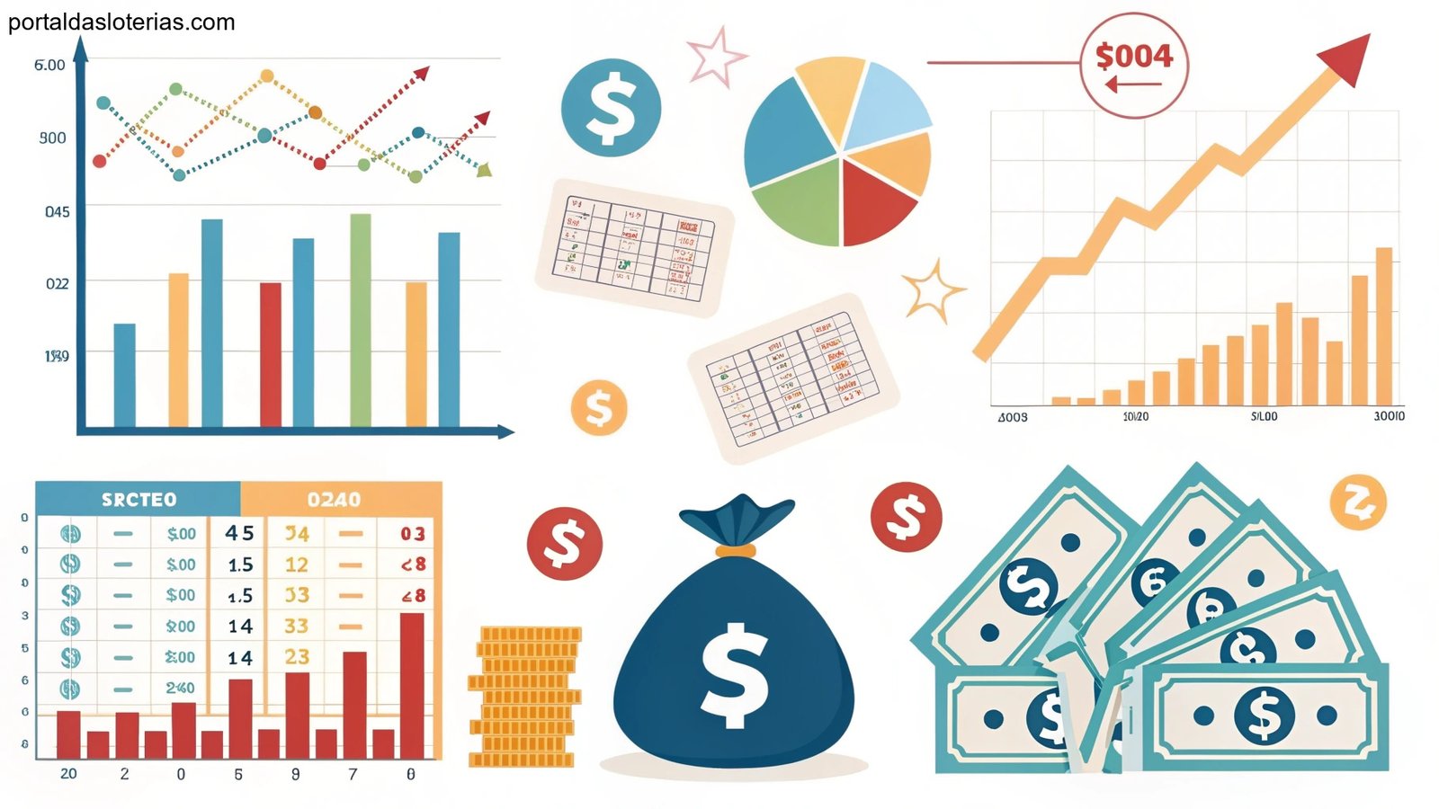 imagem de análise matemática e estatística de loteria com gráficos e elementos financeiros